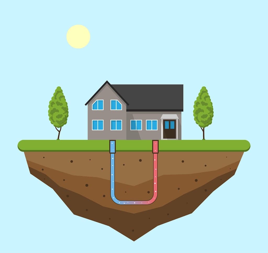Heat Pump Source